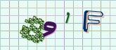 Captcha picture